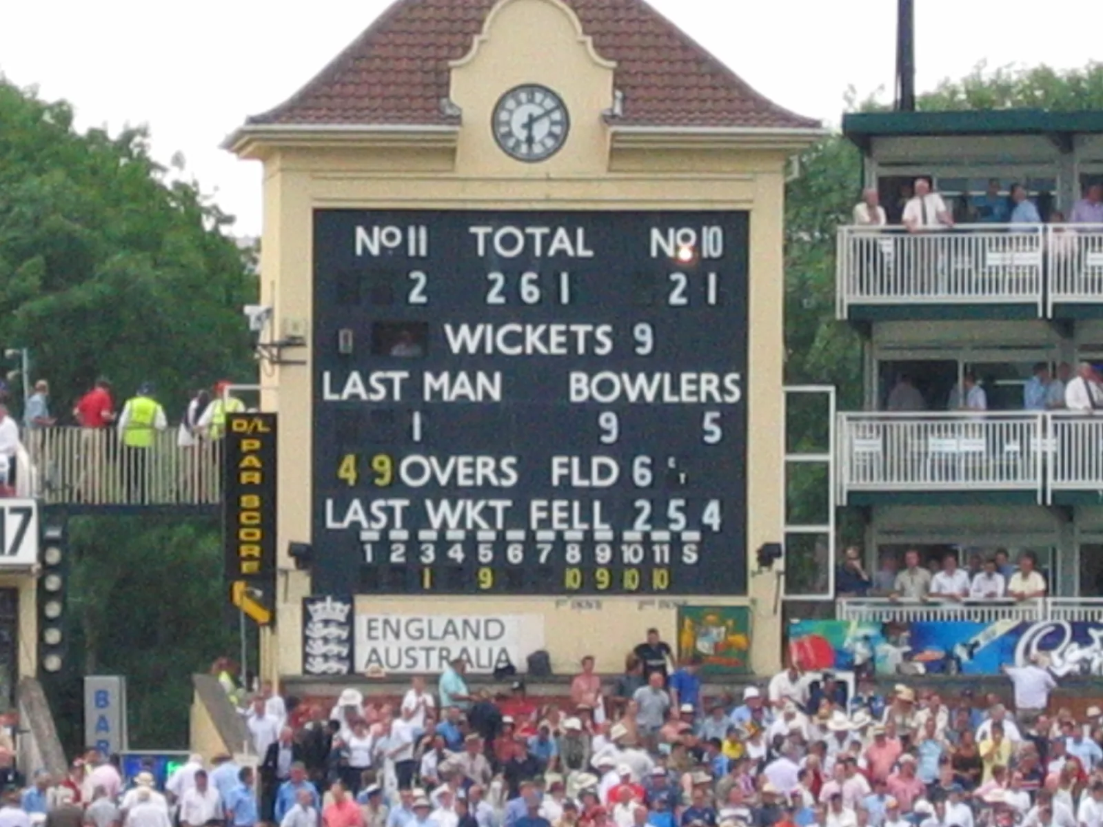 Traditional Edgbaston cricket scoreboard showing runs, wickets and overs